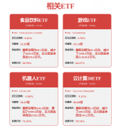 法公示请见网信算备240019号