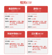 <b>杨致远正在多次求职中的察看</b>